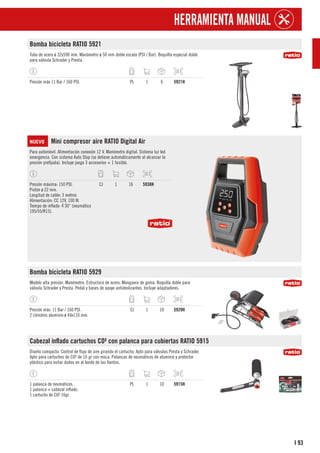 93
I
HERRAMIENTA MANUAL
Bomba bicicleta RATIO 5921
Tubo de acero ø 32x590 mm. Manómetro ø 50 mm doble escala (PSI / Bar). Boquilla especial doble
para válvula Schrader y Presta.
Presión máx 11 Bar / 160 PSI. PL 1 6 5921H
NUEVO Mini compresor aire RATIO Digital Air
Para automóvil. Alimentación conexión 12 V. Manómetro digital. Sistema luz led
emergencia. Con sistema Auto Stop (se detiene automáticamente al alcanzar la
presión prefijada). Incluye juego 3 accesorios + 1 fusible.
Presión máxima: 150 PSI.
Pistón ø 22 mm.
Longitud de cable: 3 metros
Alimentación: CC 12V, 100 W.
Tiempo de inflado: 4’30” (neumático
195/55/R15).
CJ 1 16 5938H
Bomba bicicleta RATIO 5929
Modelo alta presión. Manómetro. Estructura de acero. Manguera de goma. Boquilla doble para
válvula Schrader y Presta. Pedal y bases de apoyo antideslizantes. Incluye adaptadores.
Presión máx: 11 Bar / 160 PSI.
2 cilindros aluminio ø 44x110 mm.
CJ 1 10 5929H
Cabezal inflado cartuchos CO² con palanca para cubiertas RATIO 5915
Diseño compacto. Control de flujo de aire girando el cartucho. Apto para válvulas Presta y Schrader.
Apto para cartuchos de CO² de 16 gr con rosca. Palancas de neumáticos de aluminio y protector
plástico para evitar daños en el borde de las llantas.
1 palanca de neumáticos.
1 palanca + cabezal inflado.
1 cartucho de CO² 16gr.
PL 1 10 5915H
 