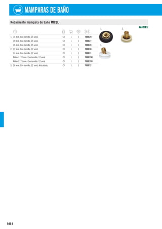 cadena88_catalogo_general_09-2022.pdf