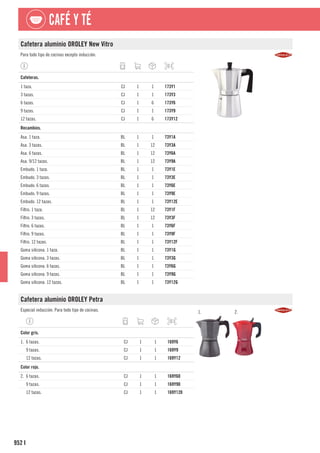 cadena88_catalogo_general_09-2022.pdf