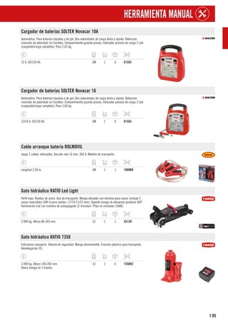 95
I
HERRAMIENTA MANUAL
Cargador de baterías SOLTER Novacar 10A
Automático. Para baterías líquidas y de gel. Dos velocidades de carga lenta y rápida. Detección
inversión de polaridad sin fusibles. Compartimento guarda pinzas. Indicador proceso de carga 2 Led
(cargando/carga completa). Peso 2,65 kg.
12 V. 20/120 Ah. UN 1 6 615X3
Cargador de baterías SOLTER Novacar 16
Automático. Para baterías líquidas y de gel. Dos velocidades de carga lenta y rápida. Detección
inversión de polaridad sin fusibles. Compartimento guarda pinzas. Indicador proceso de carga 2 Led
(cargando/carga completa). Peso 3,60 kg.
12/24 V. 20/150 Ah. UN 1 6 615X4
Cable arranque batería ROLMOVIL
Juego 2 cables reforzados. Sección real 16 mm. 300 A. Maletín de transporte.
Longitud 2,50 m. UN 1 1 1608B9
Gato hidráulico RATIO Led Light
Perfil bajo. Ruedas de acero. Asa de transporte. Mango elevador con extremo para vasos (incluye 2
vasos reversibles CHR-V para ruedas: 17/19-21/23 mm). Soporte mango de elevación giratorio 360º.
Iluminación Led con sistema de autoapagado (2 minutos). Pilas no incluidas (3xAA).
2.000 kg. Altura 80-365 mm. CJ 1 1 5512H
Gato hidráulico RATIO 7358
Estructura compacta. Válvula de seguridad. Mango desmontable. Estuche plástico para transporte.
Homologación CE.
2.000 kg. Altura 140-260 mm.
Ahora mango en 3 tramos.
CJ 1 6 7358H2
 