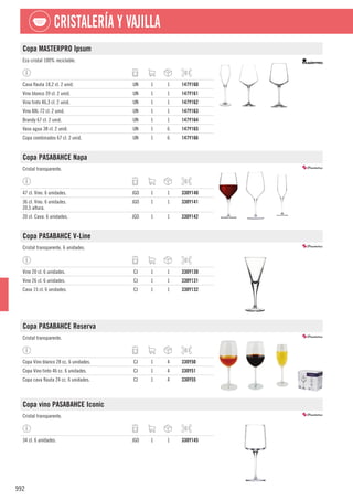 cadena88_catalogo_general_09-2022.pdf