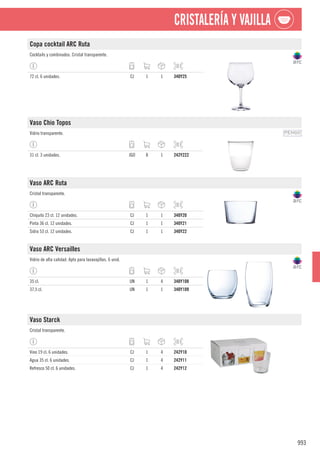 cadena88_catalogo_general_09-2022.pdf