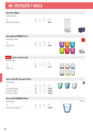 cadena88_catalogo_general_09-2022.pdf