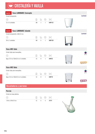 cadena88_catalogo_general_09-2022.pdf