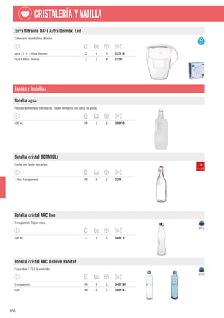 cadena88_catalogo_general_09-2022.pdf