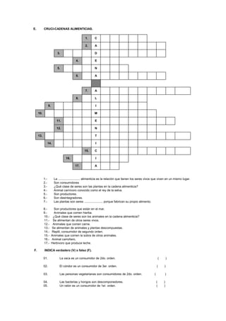 E. CRUCI-CADENAS ALIMENTICIAS.
1. C
2. A
3. D
4. E
5. N
6. A
7. A
8. L
9. I
10. M
11. E
12. N
13. T
14. I
15. C
16. I
17. A
1.- La .......................... alimenticia es la relación que tienen los seres vivos que viven en un mismo lugar.
2.- Son consumidores
3.- ¿Qué clase de seres son las plantas en la cadena alimenticia?
4.- Animal carnívoro conocido como el rey de la selva.
5.- Son productores.
6.- Son desintegradores.
7.- Las plantas son seres ...................... porque fabrican su propio alimento.
8.- Son productores que están en el mar.
9.- Animales que comen hierba.
10.- ¿Qué clase de seres son los animales en la cadena alimenticia?
11.- Se alimentan de otros seres vivos.
12.- Animales que comen carne.
13.- Se alimentan de animales y plantas descompuestas.
14.- Reptil, consumidor de segundo orden.
15.- Animales que comen la sobra de otros animales.
16.- Animal carroñero.
17.- Herbívoro que produce leche.
F. INDICA verdadero (V) o falso (F).
01. La vaca es un consumidor de 2do. orden. ( )
02. El cóndor es un consumidor de 3er. orden. ( )
03. Las personas vegetarianas son consumidores de 2do. orden. ( )
04. Las bacterias y hongos son descomponedores. ( )
05. Un ratón es un consumidor de 1er. orden. ( )
 