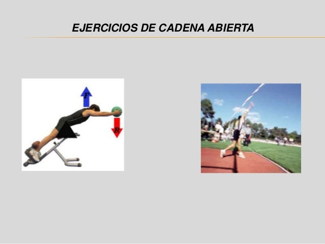 cadena cinetica ejercicios cadena cinetica cadena cinetica ejercicios cadena cinetica