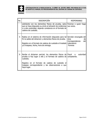 CONTINUACION DE LA RESOLUCION No. 0-2869 DE 29 DIC 2003 POR MEDIO DE LA CUAL
               DE ADOPTA EL MANUAL DE PROCEDIMIENTOS DEL SISTEMA DE CADENA DE CUSTODIA.




No.                                       DESCRIPCIÓN                  RESPONSABLE
        solicitante con los elementos físicos de prueba, salvo Forense o quien haga
        que se haya dispuesto su envío al almacén de evidencias sus veces.
        o a otra autoridad, dejando constancia en el formato de
        cadena de custodia.


 5      Radica en el sistema de información dispuesto para tal Servidor encargado del
        fin la salida del dictamen y elementos físicos de prueba. área            de
                                                                  Correspondencia del
        Registra en el formato de cadena de custodia el traslado Laboratorio
        y/o traspaso, fecha, hora de entrega.                      Forense




 6      Recibe el dictamen pericial, los elementos físicos de Fiscal o   autoridad
        prueba si hay lugar a ello y el formato de cadena de competente.
        custodia.

        Registra en el formato de cadena de custodia el
        traspaso correspondiente y las observaciones a que
        haya lugar.




Comité Permanente de Cadena de Custodia                                           Página 29 de 49
 
