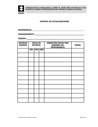 CONTINUACION DE LA RESOLUCION No. 0-2869 DE 29 DIC 2003 POR MEDIO DE LA CUAL
               DE ADOPTA EL MANUAL DE PROCEDIMIENTOS DEL SISTEMA DE CADENA DE CUSTODIA.




                                          CONTROL DE ACTUALIZACIONES



DEPENDENCIA:______________________________________________________

PROCEDIMIENTO :____________________________________________

CÓDIGO :___________________________________________________

 ENTREGA                     FECHA DE           INSERCIÓN HECHA POR:
 NÚMERO                      ENTREGA                (NOMBRE DEL             FIRMA
                                                    RESPONSABLE)
                        DÍA        MES AÑO




Comité Permanente de Cadena de Custodia                                           Página 5 de 49
 
