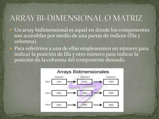 Arreglos en C++ | PPTX