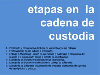 etapas en la
cadena de
custodia
1. Protección y preservación del lugar de los hechos y/o del hallazgo.
2. Procesamiento de los indicios o evidencias.
3. Entrega al Ministerios Público de los indicios o evidencias e integración del
registro a la averiguación previa o carpeta de investigación.
4. Manejo de los indicios o evidencias en los laboratorios.
5. Manejo de los indicios o evidencias en la bodega de evidencias.
6. Manejo de las evidencias provenientes de entidades prestadoras de servicios
de salud pública o privada.
 