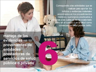 Corresponde a las actividades que se
realizan para aportar los
indicios o evidencias materiales
encontrados en los procedimientos
médicos y quirúrgicos practicados a
personas alas cuales se les ha ocasionado
daño en el cuerpo o en la salud como
consecuencia de un posible delito.
manejo de las
evidencias
provenientes de
entidades
prestadoras de
servicios de salud
pública o privada
 