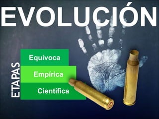 EVOLUCIÓN
Equívoca
Empírica
Científica
ETAPAS
 