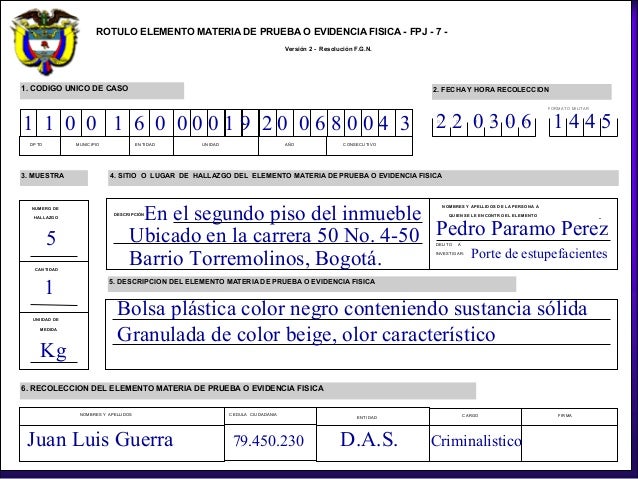 Cadena de custodia Criminalistica