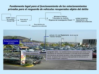 Fundamento legal para el funcionamiento de los estacionamientos 
privados para el resguardo de vehículos recuperados objeto del delito 
COPP Cadena 
de Custodia, 
Artículo 188 
Área para el 
resguardo 
Área definitiva de 
resguardo de evidencias 
Ministerio Público, 
Tribunales de Justicia, 
Órganos de Investigación Penal, 
unidad receptora, 
depositaria y de 
custodia de evidencias 
Estacionamiento 
privado 
Ministerio Público 
Tribunal competente 
artículo 112, del Reglamento de la Ley de 
Transito Terrestre 
parágrafo único los establecimientos autorizados para actuar como 
depositarios de vehículos procesados o a la orden de las autoridades 
administrativas del tránsito terrestre u otras autoridades competentes, 
siendo el espacio físico donde se deja aparcado el vehículo por un 
tiempo indeterminado cualquiera.( 
 