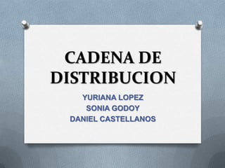 CADENA DE
DISTRIBUCION
YURIANA LOPEZ
SONIA GODOY
DANIEL CASTELLANOS
 