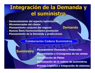Integración de la Demanda y
       el suministro
Gerenciamiento del espacio/optimización
Micromercados del cliente
Planeamiento conjunto del negocio         Demanda
Nuevos Ítem/Gerenciamiento promoción
Planeamiento de la Demanda y predicciones


           Colaboración Cadena Suministros

                   Planeamiento Demanda y Producción
     Suministro
                   Planeamiento y Cronograma de las ventas
                   Coordinación de Fletes
                   Optimización de la cadena de suministros
                   Proceso Logística e Integración de sistemas
 