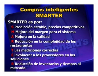 Compras inteligentes
          SMARTER
SMARTER es por:
  S Predicción estable, precios competitivos
  M Mejora del margen para el sistema
  A Mejora en la calidad
  R Reducción en la complejidad de los
 restaurantes
  T Las mediciones correctas
  E involucrar a los proveedores en las
 soluciones
  R Reducción de inventarios y tiempos al
 mercado
 