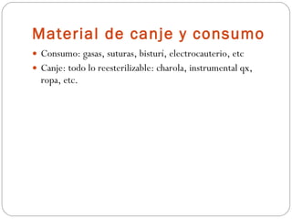 Material de canje y consumo Consumo: gasas, suturas, bisturí, electrocauterio, etc Canje: todo lo reesterilizable: charola, instrumental qx, ropa, etc.  