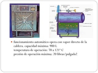 funcionamiento automático opera con vapor directo de la caldera. capacidad máxima: 900 L temperatura de operación: 70 a 121º C presión de operación máxima: 20 libras/pulgada2  