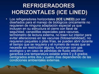REFRIGERADORES  HORIZONTALES (ICE LINED) Los refrigeradores horizontales  (ICE LINED)  por ser diseñados para el manejo de biológicos únicamente no requieren de ninguna adaptación especial ya que incluyen en su estructura el cierre con llave de seguridad, canastillas especiales para vacunas, termómetro de lectura externa, no traen luz interior para evitar alteraciones en las vacunas (fotosensibilidad), no requieren paquetes o pilas frías, se pueden abrir durante el tiempo que se requiera y el numero de veces que se necesite sin restricción alguna, funcionan con gas ecológico y en caso de pérdidas de fluido eléctrico garantiza una temperatura estable entre 0 y 8 grados centígrados entre dos y cuatro días dependiendo de las condiciones ambientales externas.  
