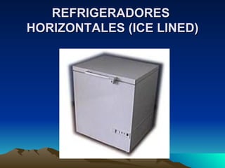 REFRIGERADORES  HORIZONTALES (ICE LINED) 