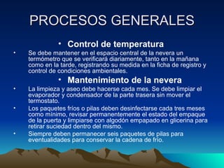 PROCESOS GENERALES Control de temperatura   Se debe mantener en el espacio central de la nevera un termómetro que se verificará diariamente, tanto en la mañana como en la tarde, registrando su medida en la ficha de registro y control de condiciones ambientales. Mantenimiento de la nevera La limpieza y aseo debe hacerse cada mes. Se debe limpiar el evaporador y condensador de la parte trasera sin mover el termostato. Los paquetes fríos o pilas deben desinfectarse cada tres meses como mínimo, revisar permanentemente el estado del empaque de la puerta y limpiarse con algodón empapado en glicerina para retirar suciedad dentro del mismo. Siempre deben permanecer seis paquetes de pilas para eventualidades para conservar la cadena de frío. 
