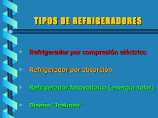 TIPOS DE REFRIGERADORES Refrigerador por compresión eléctrico Refrigerador por absorción Refrigerador fotovoltaico (energía solar) Diseño “Icelined” 
