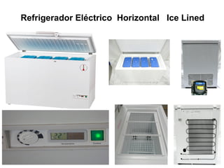 Refrigerador Eléctrico Horizontal Ice Lined
 