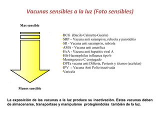 Vacunas sensibles a la luz (Foto sensibles)
Mas sensible
•BCG (Bacilo Calmette-Guérin)
•SRP – Vacuna anti sarampión, rubéola y parotiditis
•SR - Vacuna anti sarampión, rubéola
•AMA - Vacuna anti amarílica
•HvA - Vacuna anti hepatitis viral A
•Hib Haemophilus influenza tipo b
•Meningococo C conjugado
•DPTa vacuna anti Difteria, Pertusis y tétanos (acelular)
•IPV – Vacuna Anti Polio inactivada
•Varicela
Menos sensible
La exposición de las vacunas a la luz produce su inactivación. Estas vacunas deben
de almacenarse, transportase y manipularse protegiéndolas también de la luz.
 