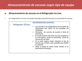 a. Almacenamiento de vacunas en el Refrigerador Ice Line.
• Los refrigeradores Ice Line, son equipos diseñados especialmente para la conservación de vacunas.
o Refrigerador ICE Line.
RECOMENDACIONES ESPEFICAS
• Las vacunas en los refrigeradores Ice line deben de
almacenarse solo dentro de las canastillas del
refrigerador.
• Almacenar las vacunas de acuerdo a fecha de
vencimiento.
• En el lado derecho solo tiene una sola canastilla en
el nivel superior, donde se recomienda ubicar las
vacunas de uso diario.
• En la parte externa rotular indicando el tipo de
vacunas que contiene cada canastilla para facilitar
su ubicación
• Ubicar la tarjeta de control visible “kárdex” en la
parte externa del equipo.
Almacenamiento de vacunas según tipo de equipo
 