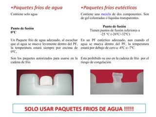 •Paquetes fríos de agua •Paquetes fríos eutécticos
Contiene solo agua Contiene una mezcla de dos componentes. Son
de gel coloreadas o liquidas transparentes.
Punto de fusión
0°C
Punto de fusión
Tienen puntos de fusión inferiores a
-25 °C (-26ºC/-32ºC)
Un Paquete frío de agua adecuado, al escuchar
que el agua se mueve levemente dentro del PF,
la temperatura estará siempre por encima de
0ºC,
En un PF eutéctico adecuado, aun cuando el
agua se mueva dentro del PF, la temperatura
estará por debajo de cero a -4ºC o -7ºC.
Son los paquetes autorizados para usarse en la
cadena de frío
Esta prohibido su uso en la cadena de frío por el
riesgo de congelación
SOLO USAR PAQUETES FRIOS DE AGUA !!!!!
 