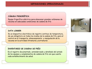 DEFINICIONES OPERACIONALESDEFINICIONES OPERACIONALES
 