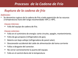 Definición:
• Se denomina ruptura de la cadena de frío a toda exposición de las vacunas
a temperaturas fuera del rango recomendado +0ºC a +8ºC.
Causas internas:
• Falla del equipo de cadena de frío.
Causas externas:
• Falla en el suministro de energía: corto circuito, apagón, mantenimiento.
• Falta de gas propano (refrigeradora de gas),
• Batería con bajo voltaje (refrigeradora de panel solar).
• Desconexión accidental del cable de alimentación del toma corriente
• Fallas o desgaste del conector.
• No cerrar correctamente la puerta del equipo.
• Falla en el control diario de la temperatura
Ruptura de la cadena de frío
Procesos de la Cadena de Frío
 