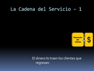 La Cadena del Servicio – 1




                                    Retención
                                       del
                                     Cliente    $

       El dinero lo traen los clientes que
          regresan.
 