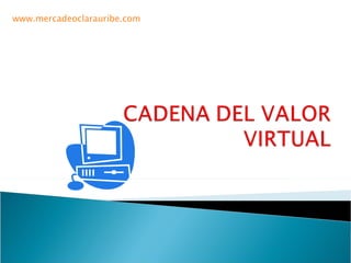 www.mercadeoclarauribe.com 