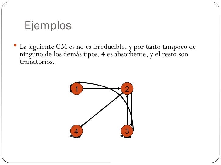 cadenas markov absorbentes cadena de markov cadenas markov absorbentes cadena de markov