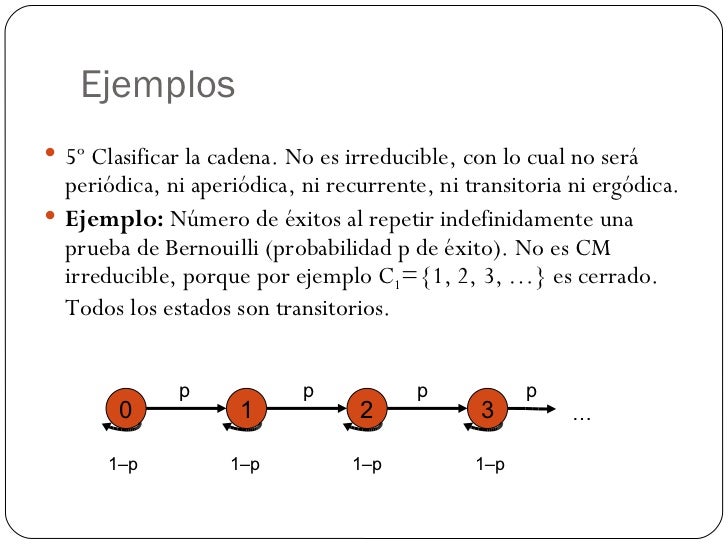 cadenas de markov que es cadena de markov cadenas de markov que es cadena de markov