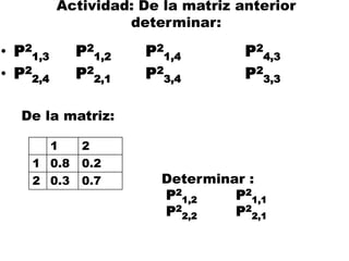 Actividad: De la matriz anterior
determinar:
• P2
1,3 P2
1,2 P2
1,4 P2
4,3
• P2
2,4 P2
2,1 P2
3,4 P2
3,3
De la matriz:
1 2
1 0.8 0.2
2 0.3 0.7 Determinar :
P2
1,2 P2
1,1
P2
2,2 P2
2,1
 