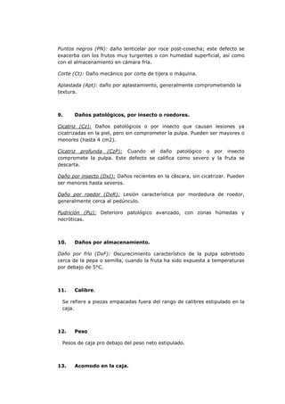 Puntos negros (PN): daño lenticelar por roce post-cosecha; este defecto se
exacerba con los frutos muy turgentes o con humedad superficial, así como
con el almacenamiento en cámara fría.

Corte (Ct): Daño mecánico por corte de tijera o máquina.

Aplastada (Apt): daño por aplastamiento, generalmente comprometiendo la
textura.



9.    Daños patológicos, por insecto o roedores.

Cicatriz (Cz): Daños patológicos o por insecto que causan lesiones ya
cicatrizadas en la piel, pero sin comprometer la pulpa. Pueden ser mayores o
menores (hasta 4 cm2).

Cicatriz profunda (CzP): Cuando el daño patológico o por insecto
compromete la pulpa. Este defecto se califica como severo y la fruta se
descarta.

Daño por insecto (DxI): Daños recientes en la cáscara, sin cicatrizar. Pueden
ser menores hasta severos.

Daño por roedor (DxR): Lesión característica por mordedura de roedor,
generalmente cerca al pedúnculo.

Pudrición (Pu): Deterioro patológico avanzado, con zonas húmedas y
necróticas.



10.   Daños por almacenamiento.

Daño por frío (DxF): Oscurecimiento característico de la pulpa sobretodo
cerca de la pepa o semilla, cuando la fruta ha sido expuesta a temperaturas
por debajo de 5°C.



11.   Calibre.

 Se refiere a piezas empacadas fuera del rango de calibres estipulado en la
 caja.



12.   Peso

 Pesos de caja pro debajo del peso neto estipulado.



13.   Acomodo en la caja.
 