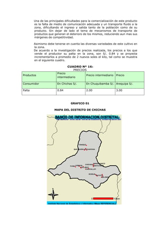 Una de las principales dificultades para la comercialización de este producto
        es la falta de medio de comunicación adecuada y un transporte fluido a la
        zona, dificultando el ingreso y salida tanto de la población como de su
        producto. Sin dejar de lado el tema de mecanismos de transporte de
        productos que generan el deterioro de los mismos, reduciendo aun mas sus
        márgenes de competitividad.

        Asimismo debe tenerse en cuenta las diversas variedades de este cultivo en
        la zona.
        De acuerdo a la investigación de precios realizada, los precios a los que
        vende el productor su palta en la zona, son S/. 0.84 y se proyecta
        incrementarlos a promedio de 2 nuevos soles el kilo, tal como se muestra
        en el siguiente cuadro.

                                CUADRO Nº 16:
                                   PRECIOS
                         Precio
Productos                                     Precio intermediario   Precio
                         intermediario

Consumidor               En Chichas S/.       En Chuquibamba S/. Arequipa S/.

Palta                    0.84                 2.00                   3.00



                                   GRAFICO 01

                       MAPA DEL DISTRITO DE CHICHAS
 