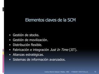 Elementos claves de la SCMGestión de stocks.Gestión de movilización.Distribución flexible.Fabricación e integración Just In Time (JIT).Alianzas estratégicas.Sistemas de información avanzados.17/09/2011 10:02:57 a.m.10Carlos Alberto Salazar Villalba - MID