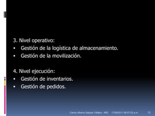 3. Nivel operativo:Gestión de la logística de almacenamiento.Gestión de la movilización.4. Nivel ejecución:Gestión de inventarios.Gestión de pedidos.17/09/2011 10:03:00 a.m.12Carlos Alberto Salazar Villalba - MID