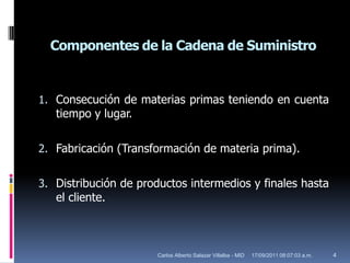 Componentes de la Cadena de SuministroConsecución de materias primas teniendo en cuenta tiempo y lugar.Fabricación (Transformación de materia prima).Distribución de productos intermedios y finales hasta el cliente.17/09/2011 10:02:52 a.m.4Carlos Alberto Salazar Villalba - MID