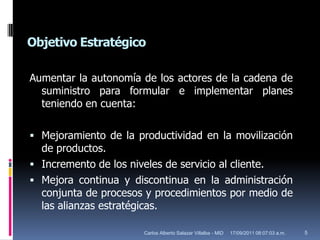 Objetivo EstratégicoAumentar la autonomía de los actores de la cadena de suministro para formular e implementar planes teniendo en cuenta: Mejoramiento de la productividad en la movilización de productos.Incremento de los niveles de servicio al cliente.Mejora continua y discontinua en la administración conjunta de procesos y procedimientos por medio de las alianzas estratégicas.17/09/2011 10:02:53 a.m.5Carlos Alberto Salazar Villalba - MID