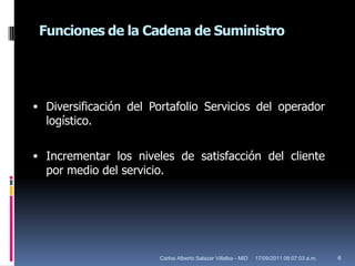 Funciones de la Cadena de SuministroDiversificación del Portafolio Servicios del operador logístico.Incrementar los niveles de satisfacción del cliente por medio del servicio. 17/09/2011 10:02:53 a.m.6Carlos Alberto Salazar Villalba - MID