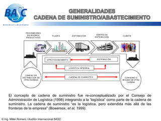 El concepto de cadena de suministro fue re-conceptualizado por el Consejo de
     Administración de Logística (1998) integ...