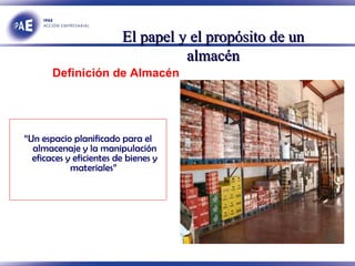 “ Un espacio planificado para el almacenaje y la manipulación eficaces y eficientes de bienes y materiales”   Definición de Almacén El papel y el propósito de un almacén 