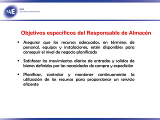 Asegurar que los recursos adecuados, en términos de personal, equipos y instalaciones, estén disponibles para conseguir el nivel de negocio planificado Satisfacer los movimientos diarios de entradas y salidas de bienes definidos por las necesidades de compra y expedición Planificar, controlar y mantener continuamente la utilización de los recursos para proporcionar un servicio eficiente Objetivos específicos del Responsable de Almacén 