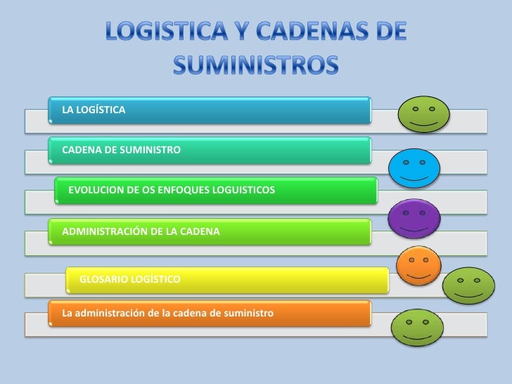 Cadena de suministros